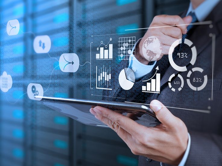Financial Statement Analysis
